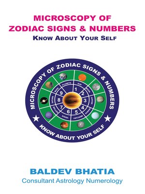 cover image of Microscopy of Zodiac Signs and Numbers